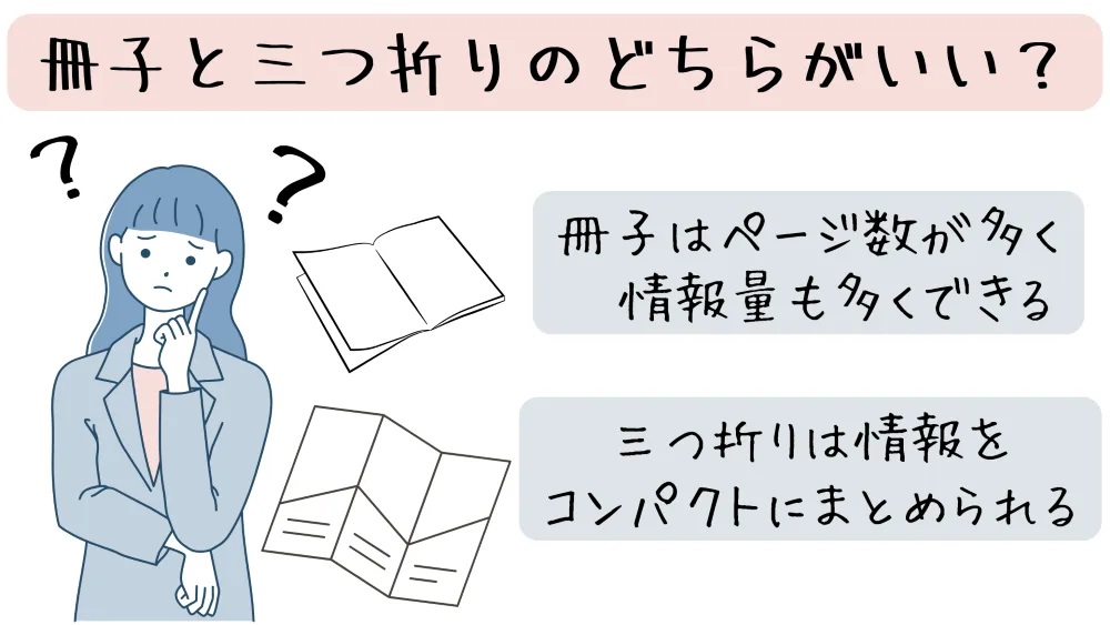 パンフレットを作った話　冊子と三つ折りどっちがいい？